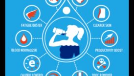 Labsajūta katrā malkā: atbilstošas ​​hidratācijas nozīme