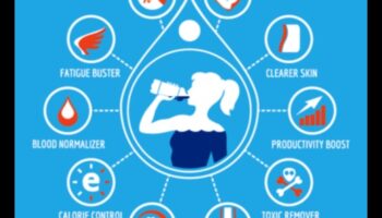 Labsajūta katrā malkā: atbilstošas ​​hidratācijas nozīme