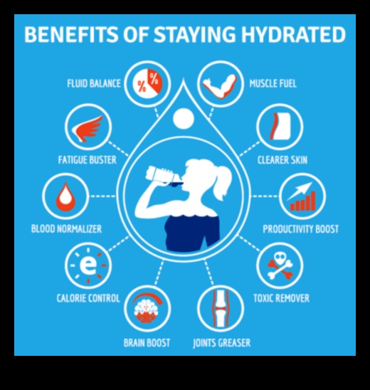 Labsajūta katrā malkā: atbilstošas ​​hidratācijas nozīme