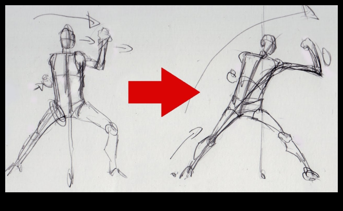 Dinamiskās perspektīvas: enerģijas ievadīšana attēlu zīmējumos