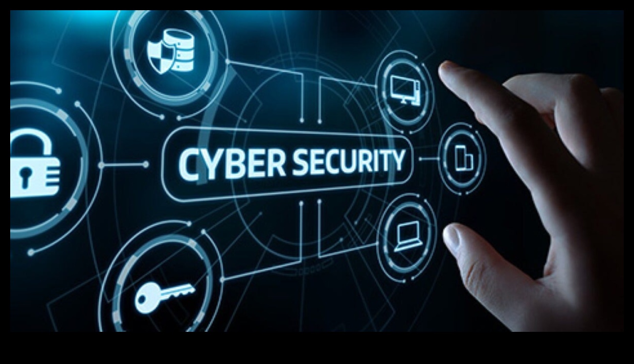 Digitālās jomas nodrošināšana: visaptverošs kiberdrošības ceļvedis