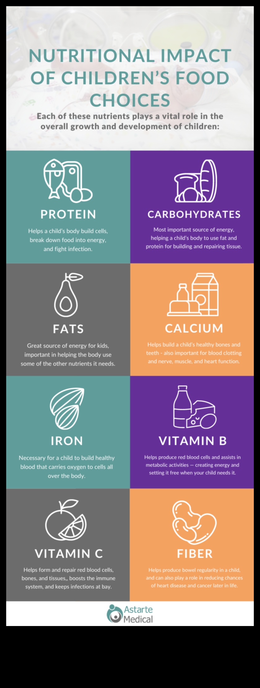 Barība ārpus garšas: uzturvērtības nozīme