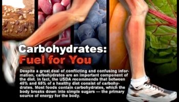 Uztura vitalitāte: ogļhidrātu nozīme jūsu uzturā