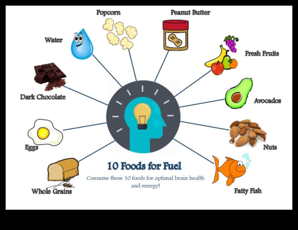 Ēdiens degvielai: aktivizējiet savu dzīvi ar viedu uzturu