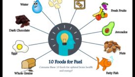 Ēdiens degvielai: aktivizējiet savu dzīvi ar viedu uzturu