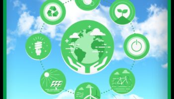 Zaļās dzirksteles: Inovācijas iedegšanās videi draudzīgos risinājumos