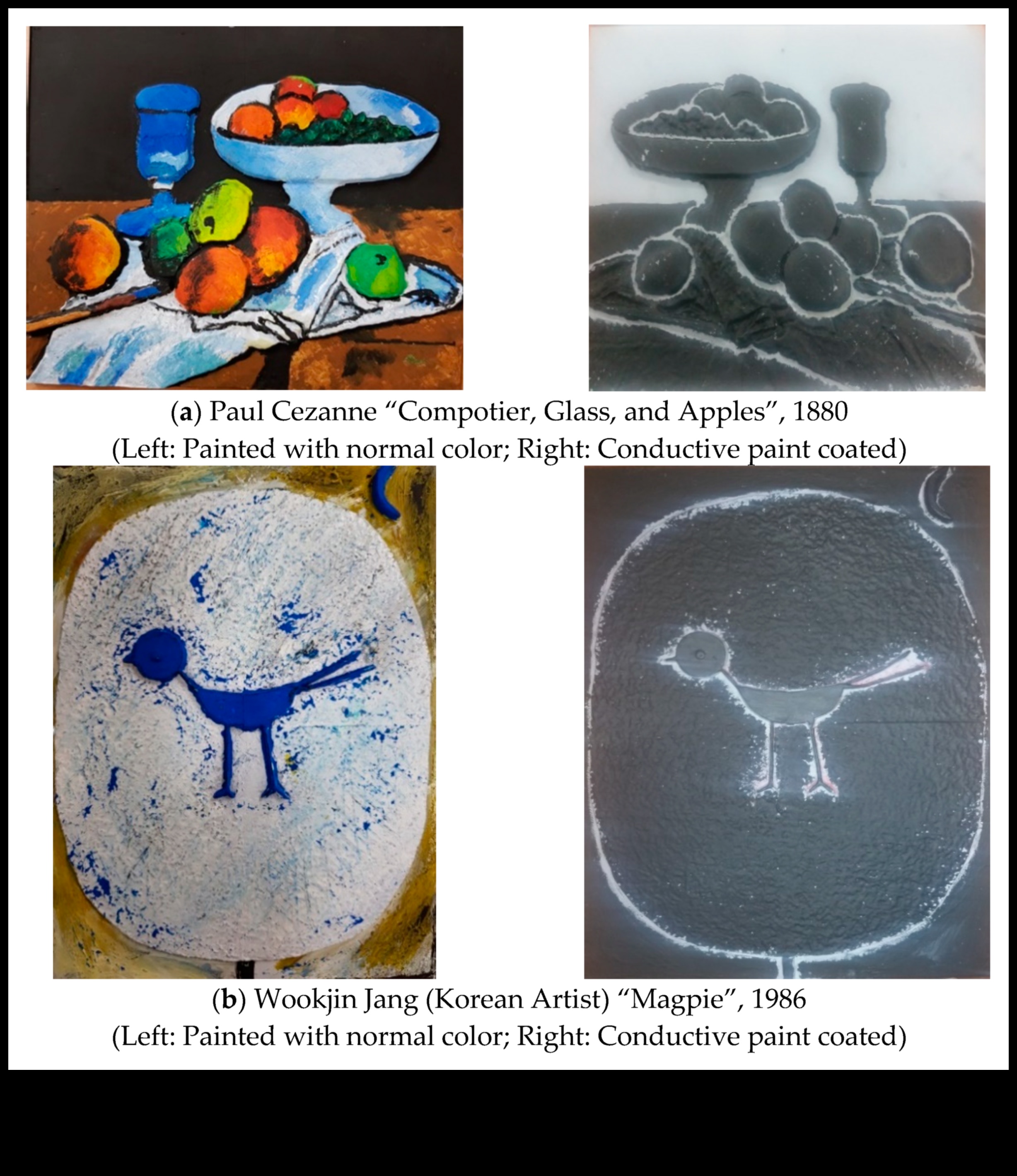 Sensorā izpēte: tekstūras nodošana mākslinieciskos veidojumos