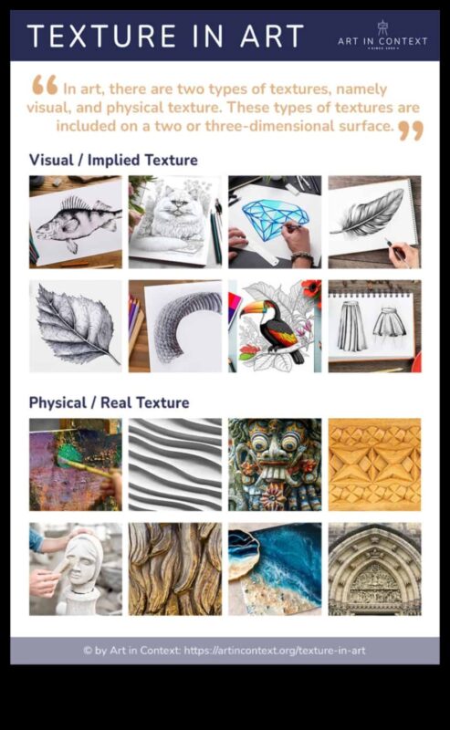 Tekstūras māksla: izmēru izpēte zīmējumos