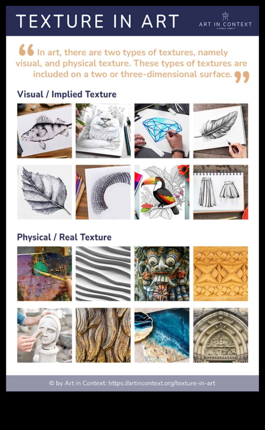 Tekstūras māksla: izmēru izpēte zīmējumos